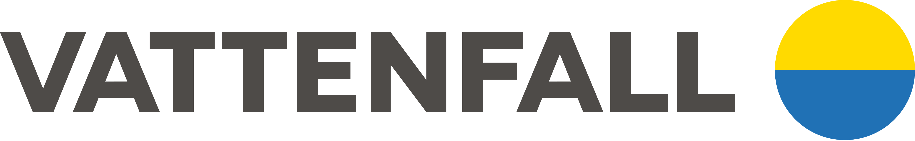 Vattenfall
